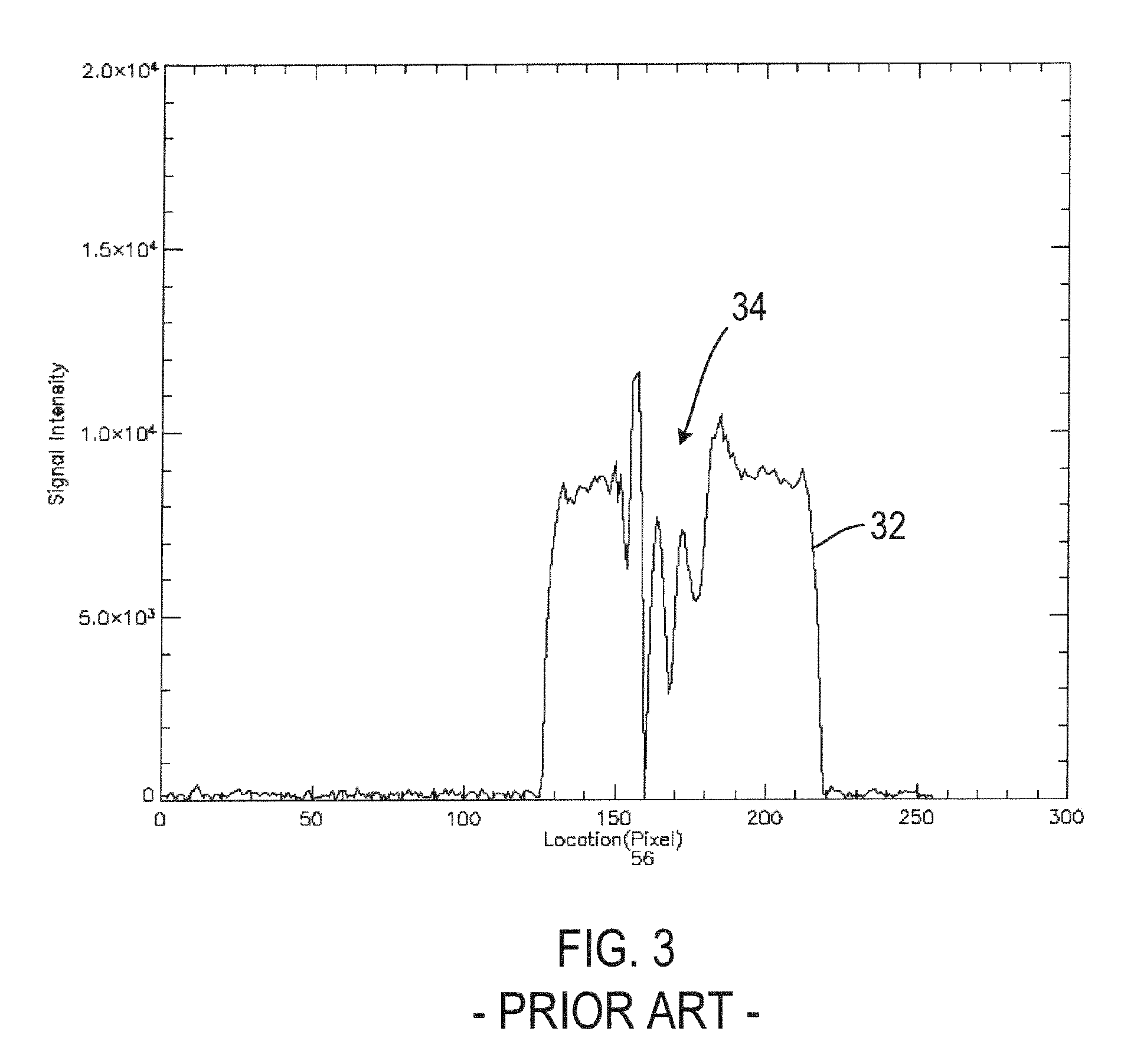 Method and apparatus for acquiring free-breathing MR images using navigator echo with saturation RF pulse