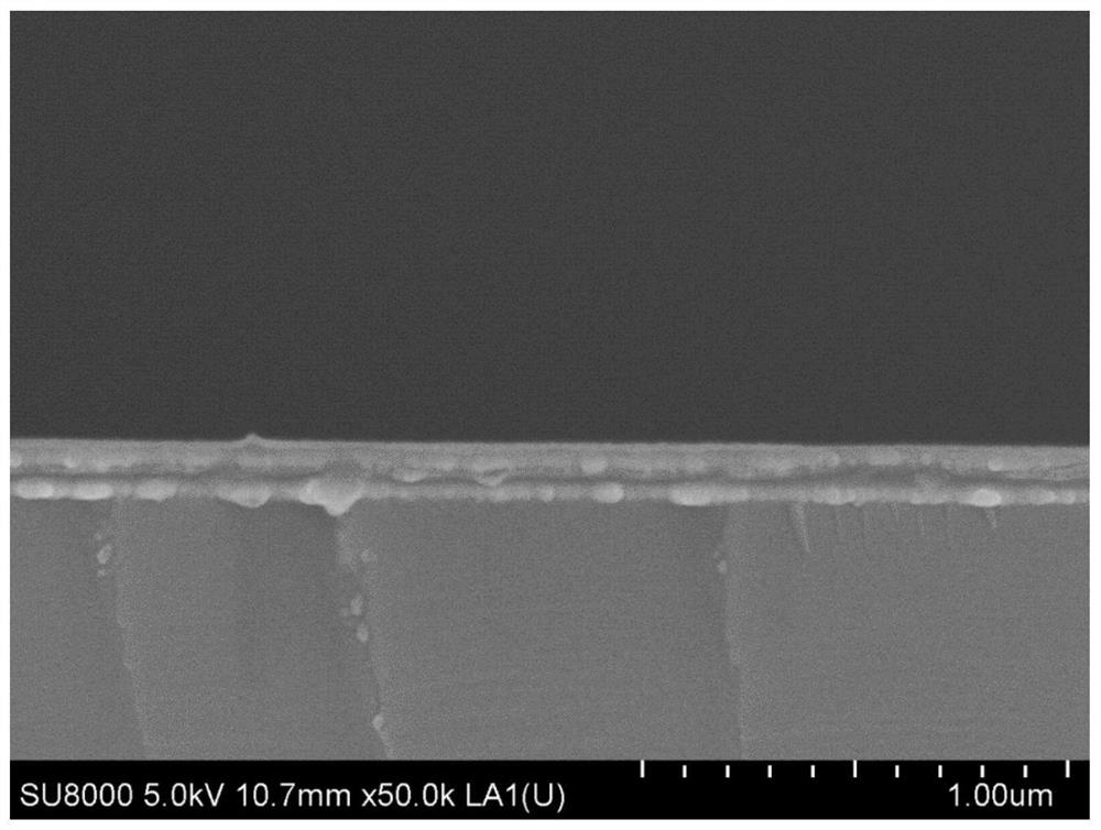 An ion sensor for visually detecting thiocyanate based on color change, its preparation method and application