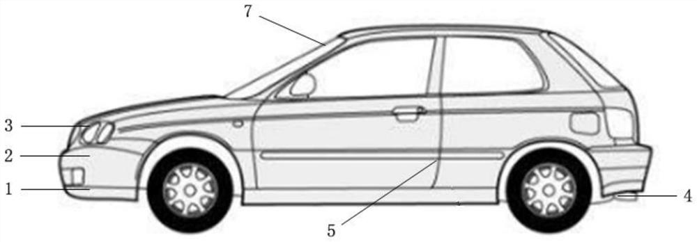 Vehicle water environment sensing method, device, equipment and medium