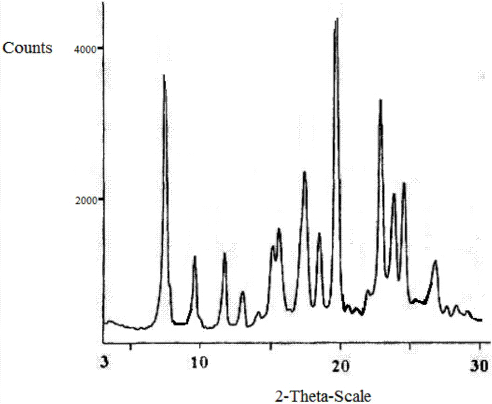 Novel potassium sodium dehydroandrographolide succinate compound and pharmaceutical composition thereof