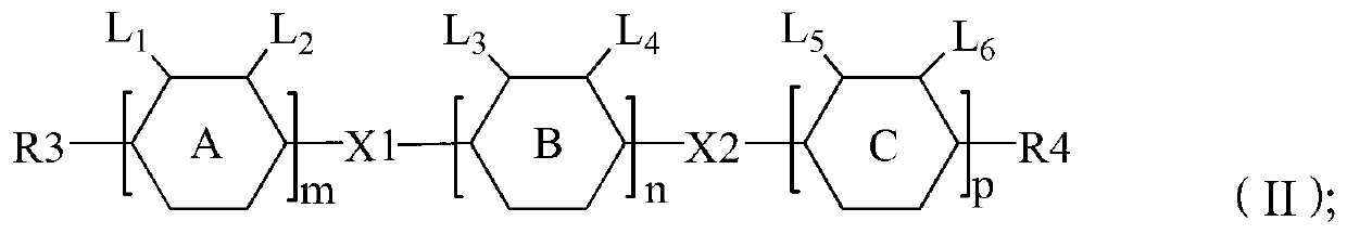 Low-viscosity low-threshold negative liquid crystal composition