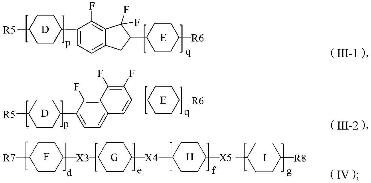 Low-viscosity low-threshold negative liquid crystal composition