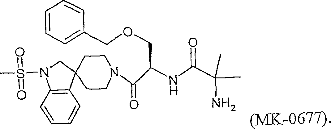 Ghrelin analogs