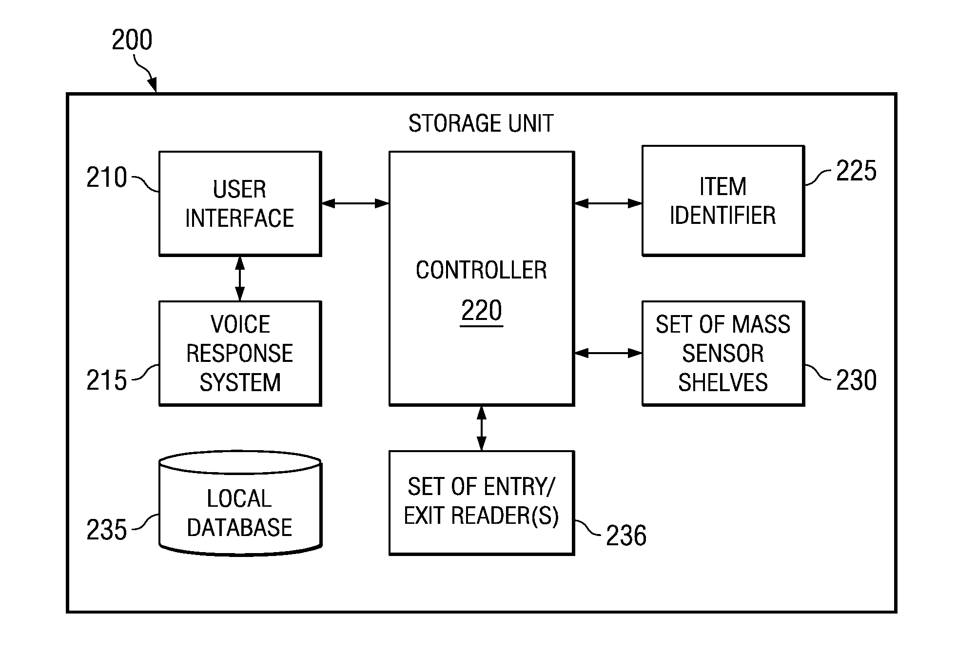 Method and apparatus for monitoring depletion of an item