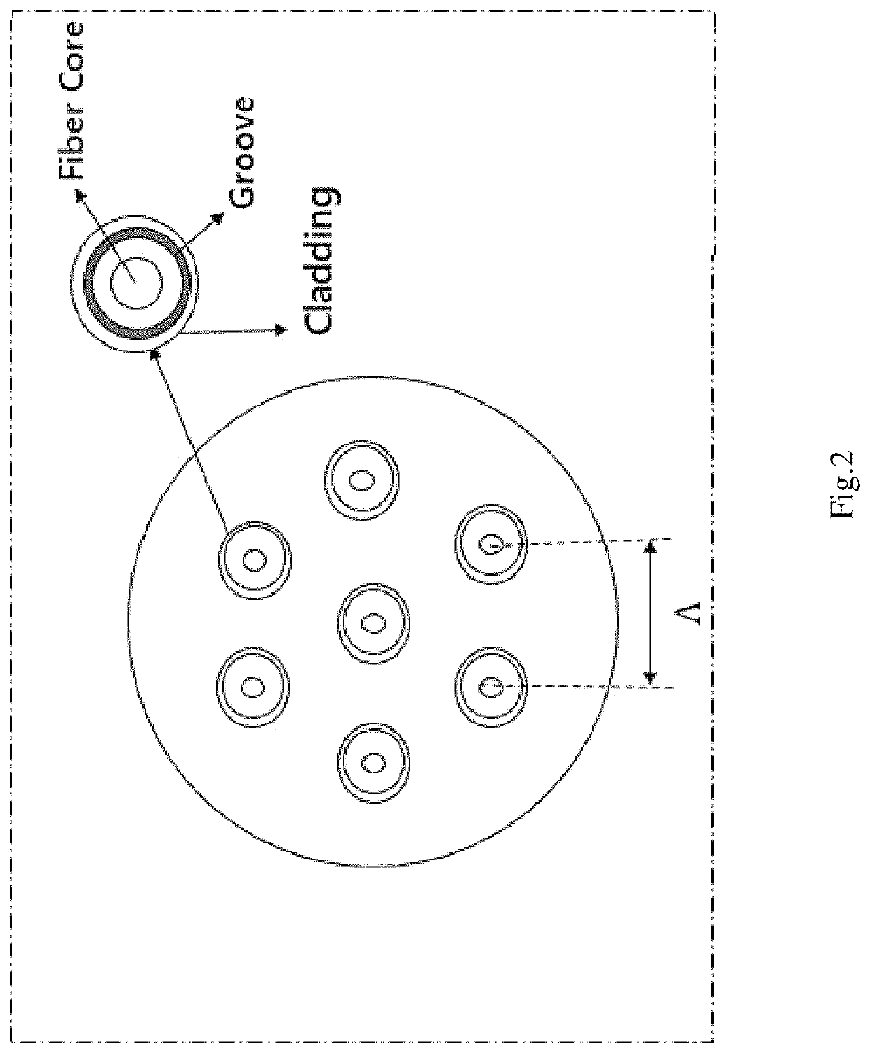 QTTH system based on multicore optical fiber mode division multiplexing and transmission method thereof