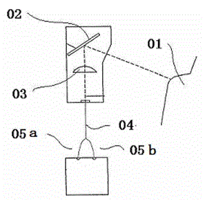 Monitoring method for layering condition of whole blood in centrifugal cup and photoelectric sensing device