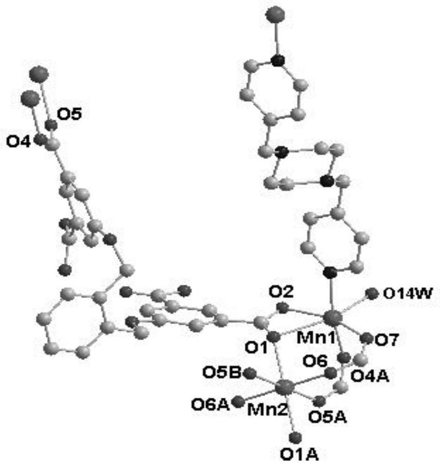 Preparation method of three-dimensional manganese coordination polymer