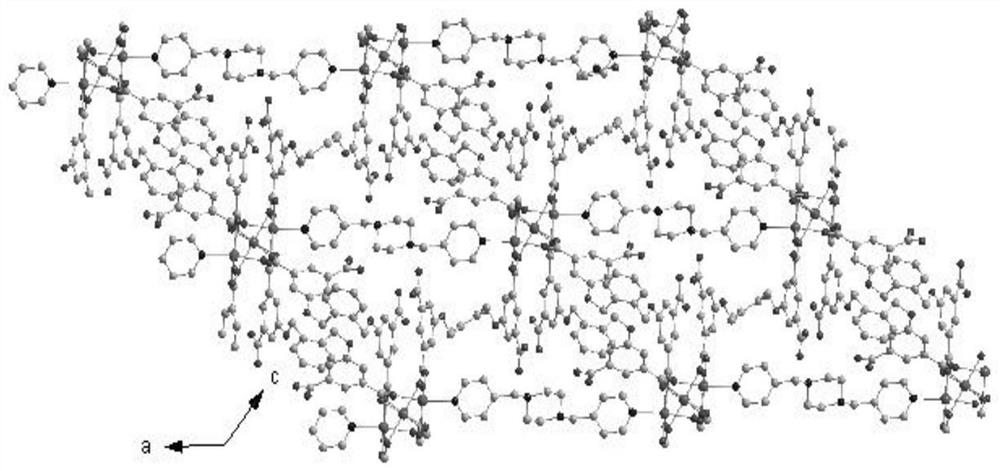 Preparation method of three-dimensional manganese coordination polymer