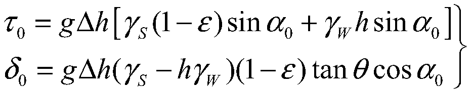 A Prediction Method of Destruction Angle of Channel Deposits in Saturated State