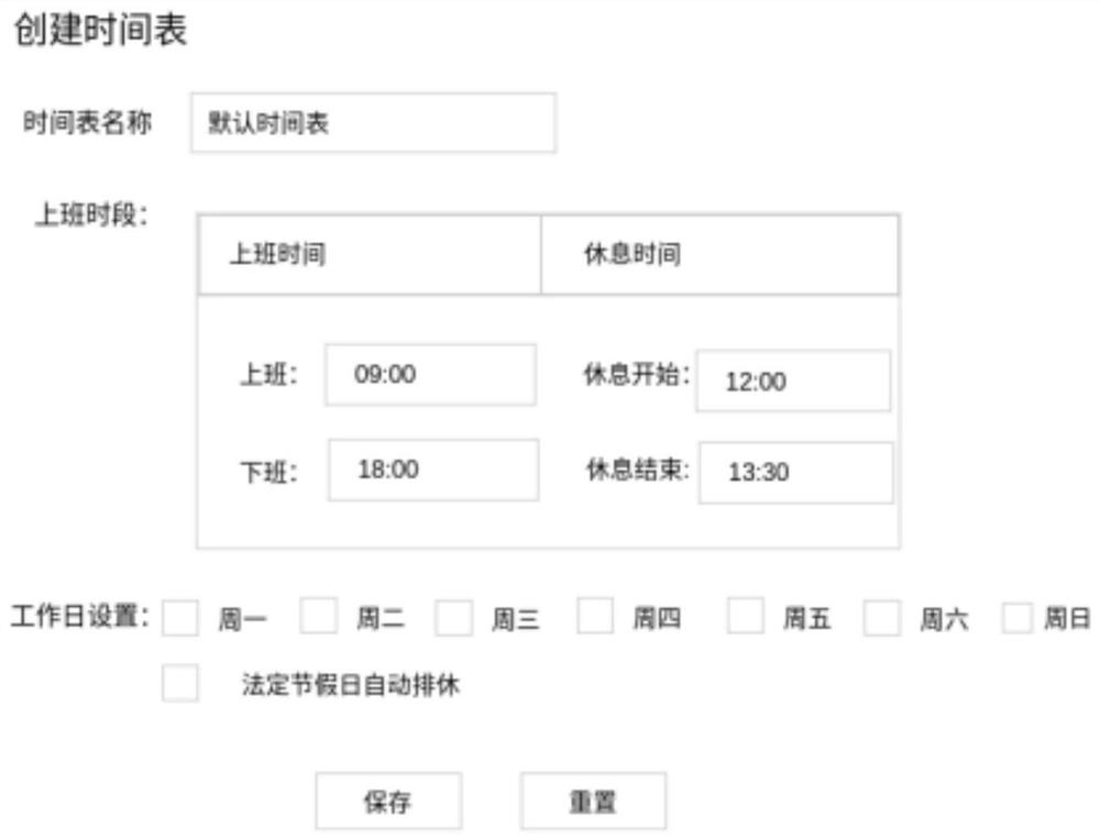 Monitoring method, performance management method, client and server