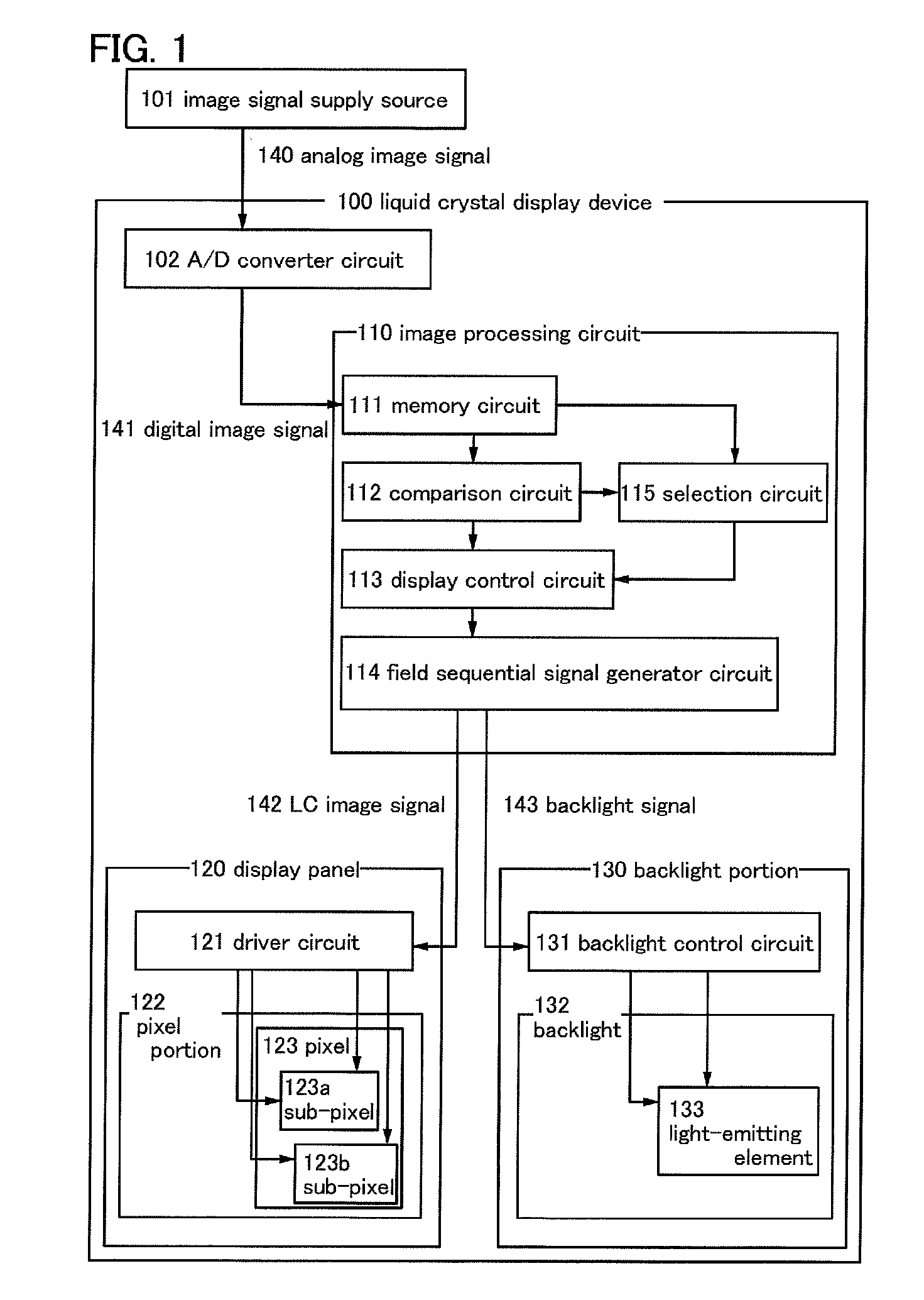 Liquid crystal display device and electronic device