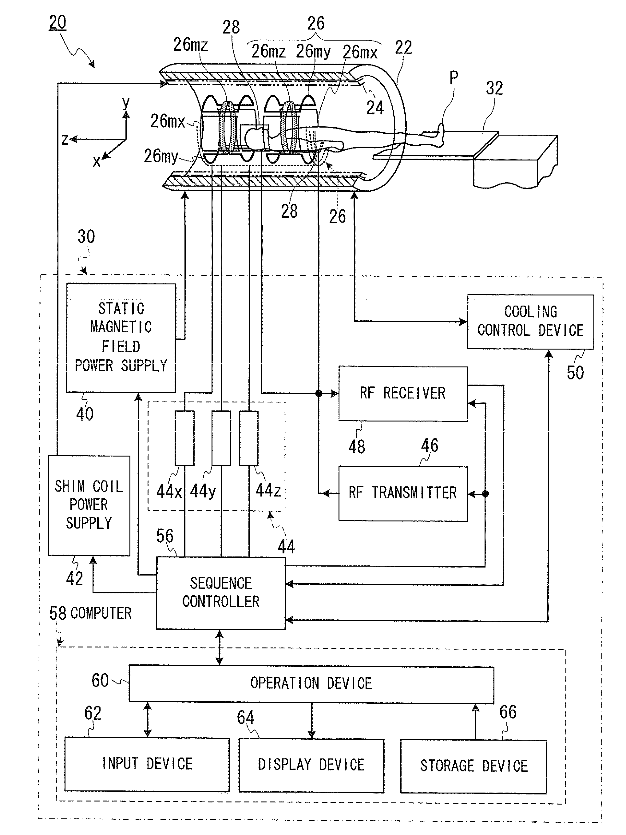 Magnetic resonance imaging apparatus and magnetic resonance imaging method