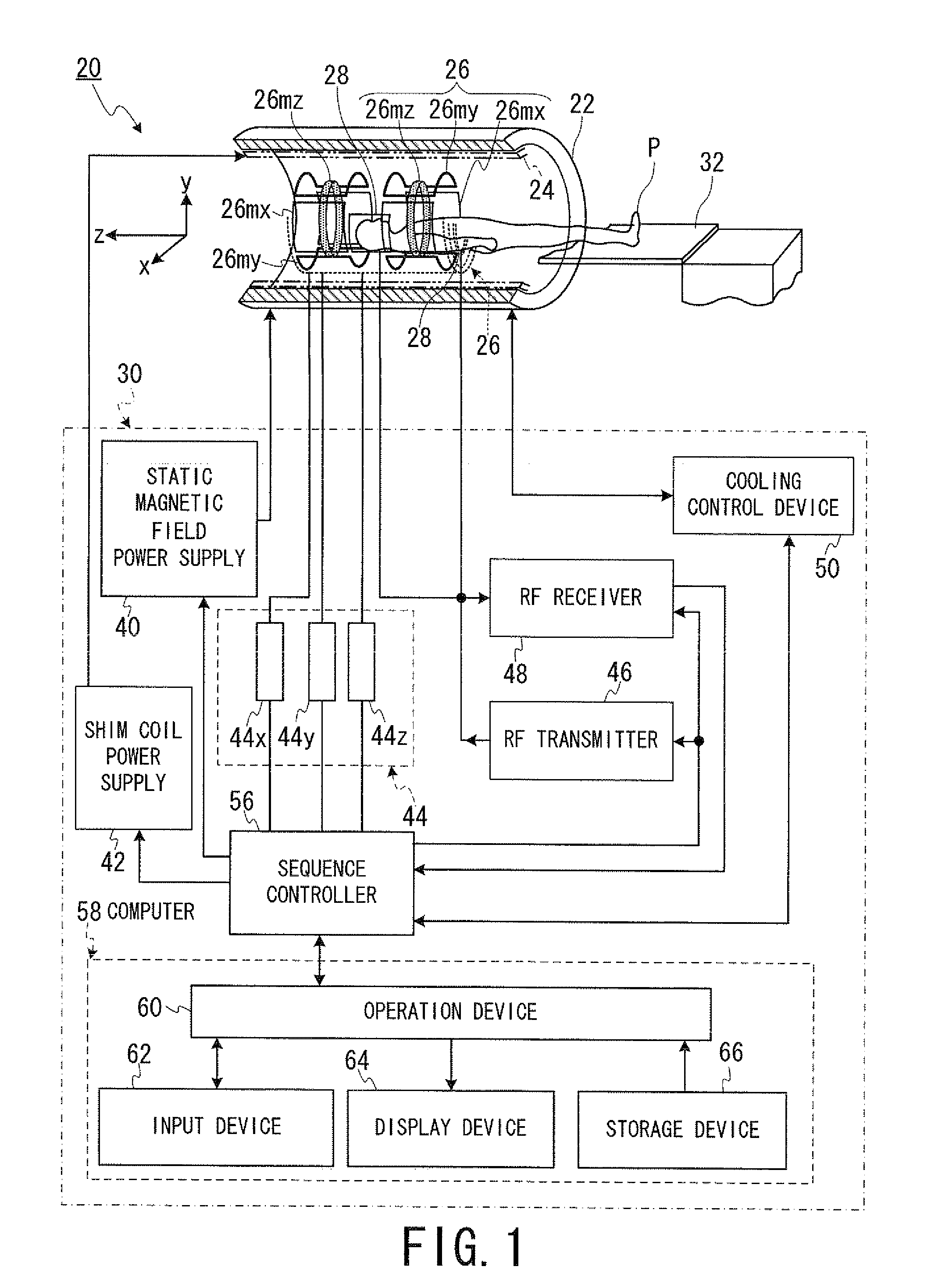 Magnetic resonance imaging apparatus and magnetic resonance imaging method