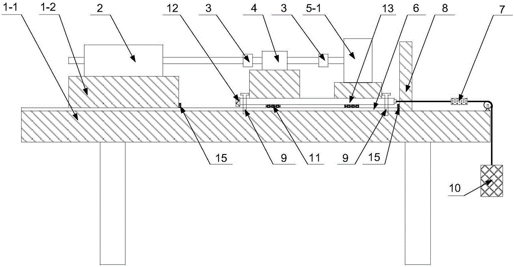 Dynamic performance test device for linear rotating motor and testing method