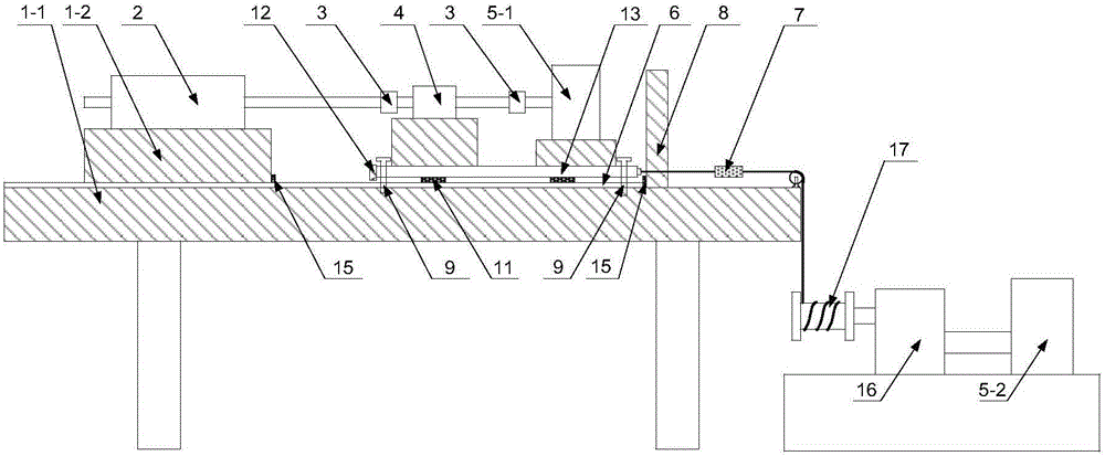 Dynamic performance test device for linear rotating motor and testing method