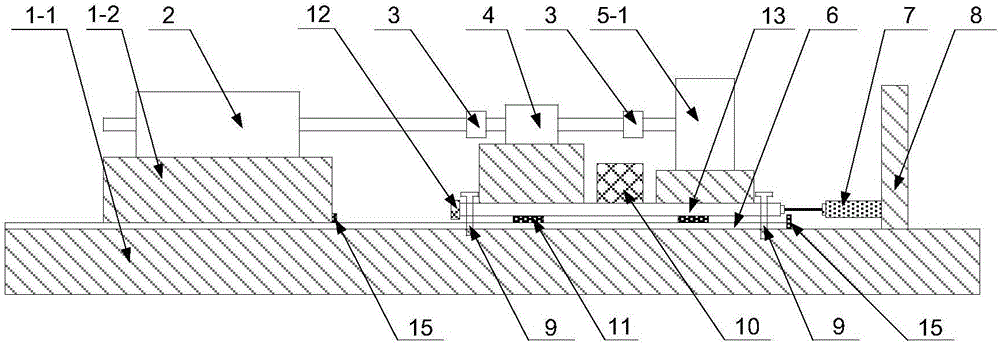 Dynamic performance test device for linear rotating motor and testing method