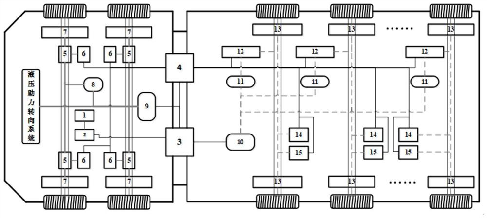 A distributed hydraulic-pneumatic braking system and control method for a heavy-duty transport vehicle