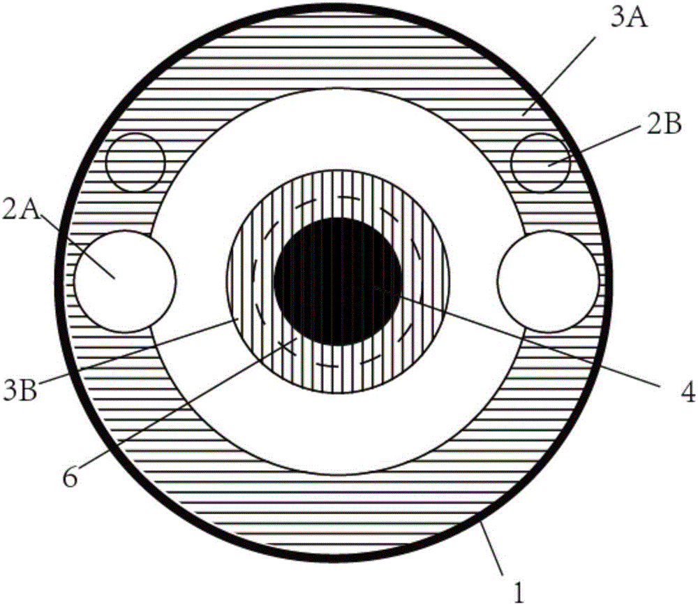 Skin sensitivity analysis method and device