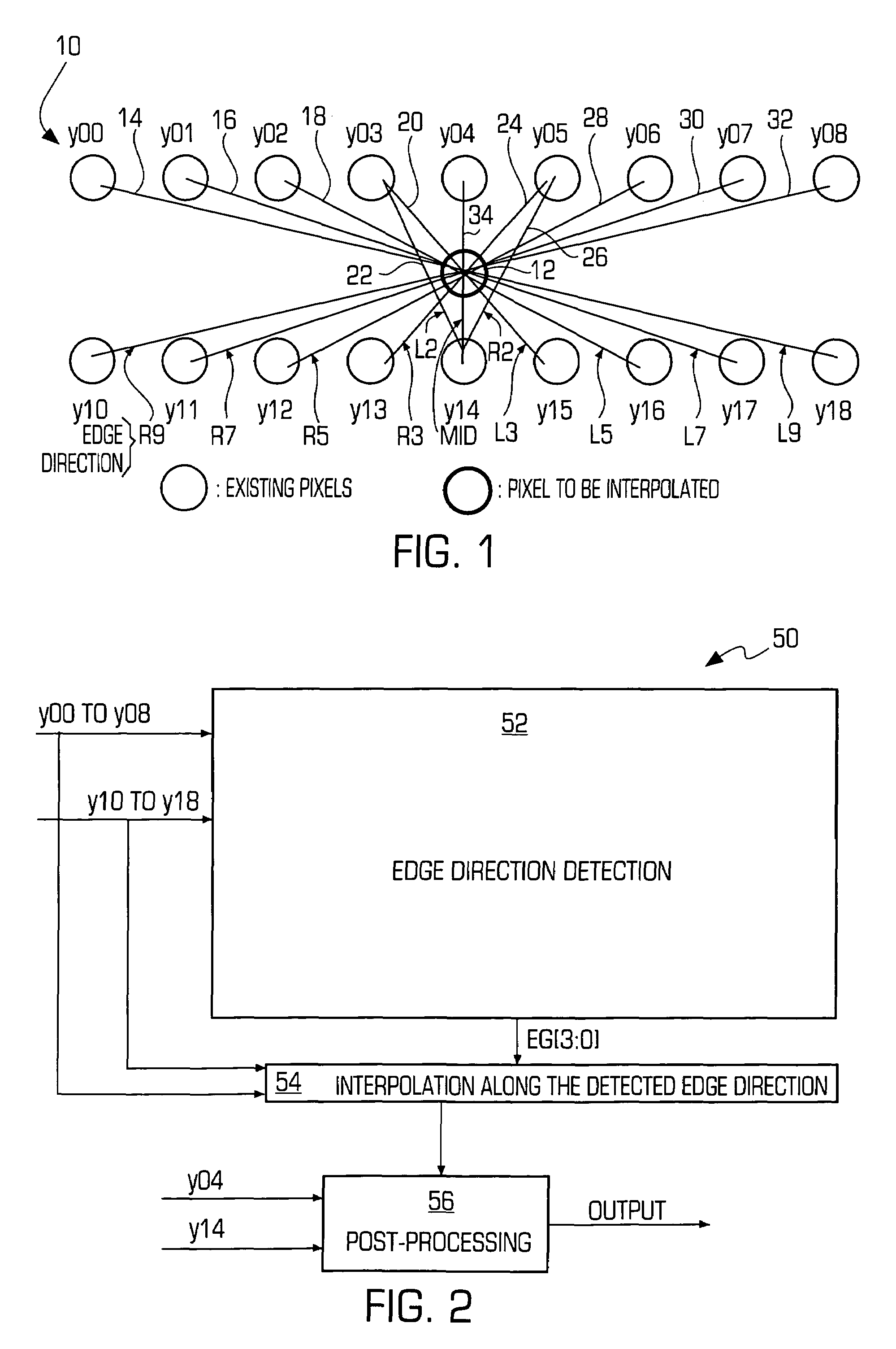 Method and system for advanced edge-adaptive interpolation for interlace-to-progressive conversion