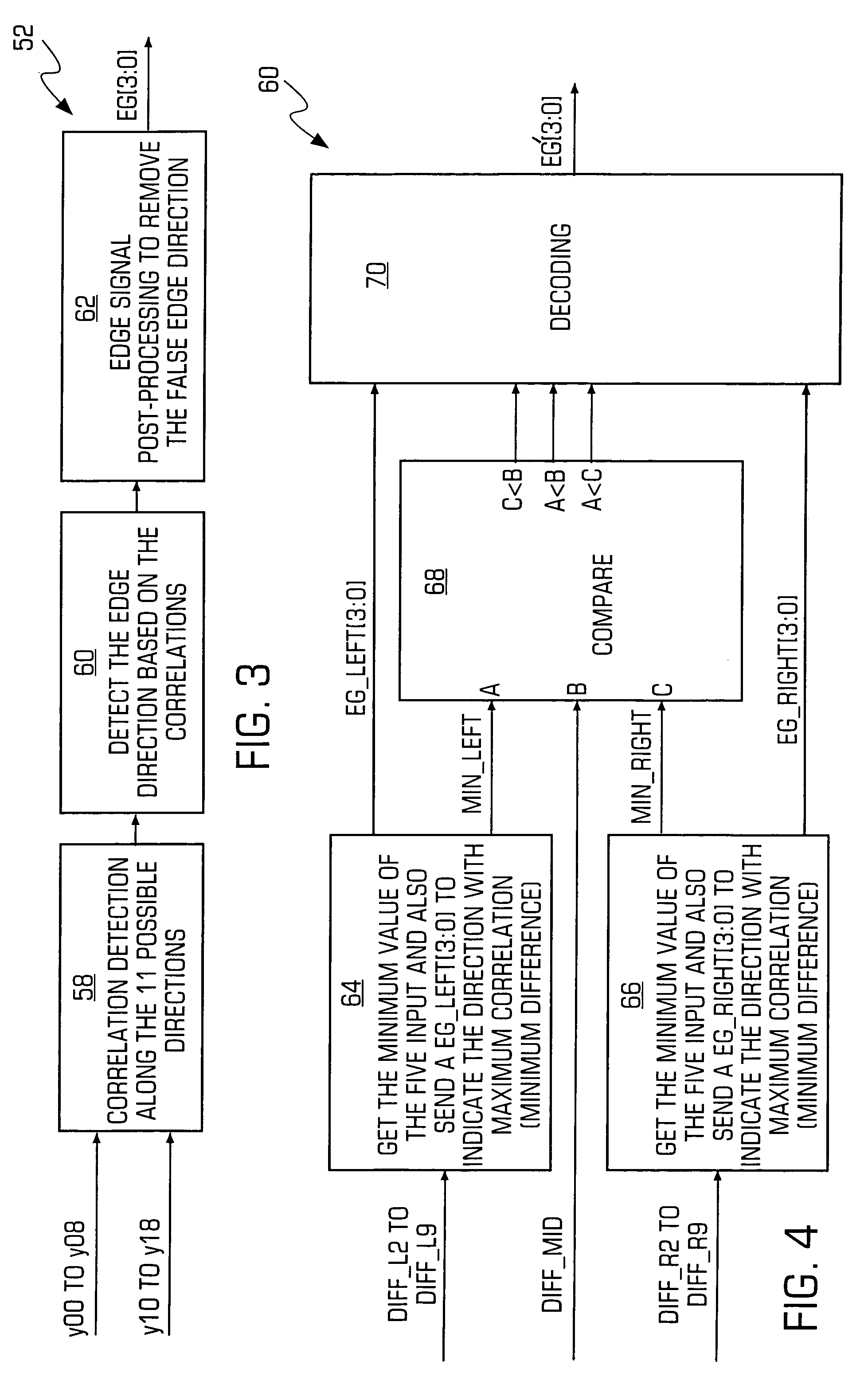 Method and system for advanced edge-adaptive interpolation for interlace-to-progressive conversion