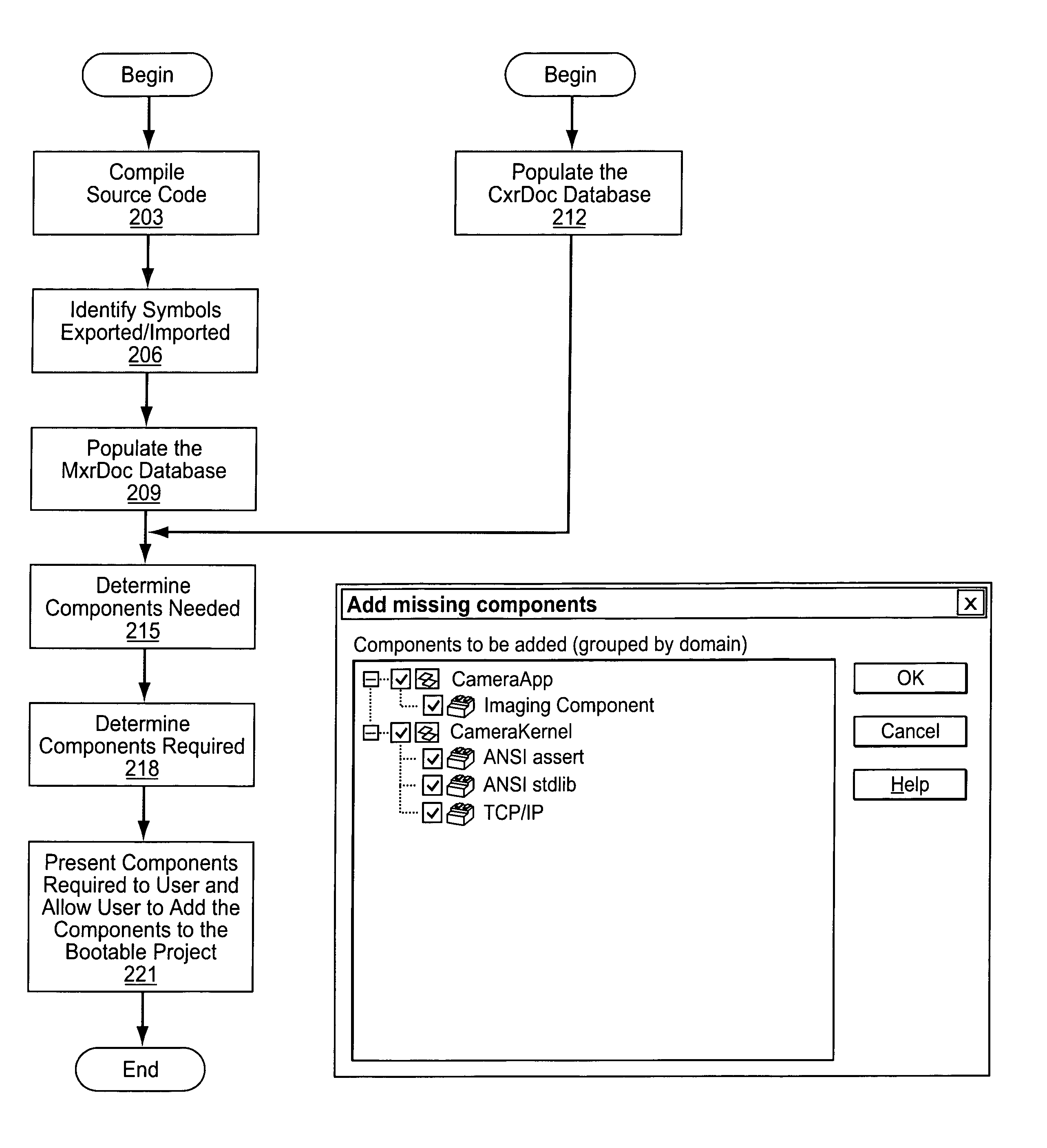 System and method for implementing a project facility