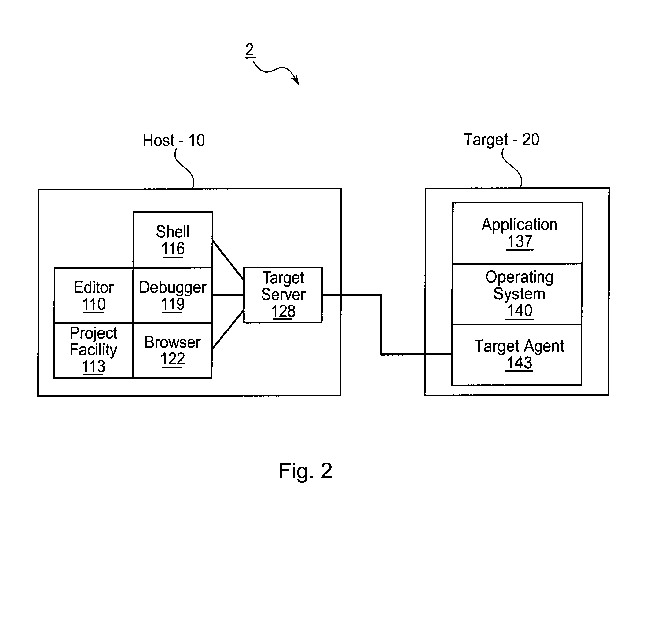 System and method for implementing a project facility