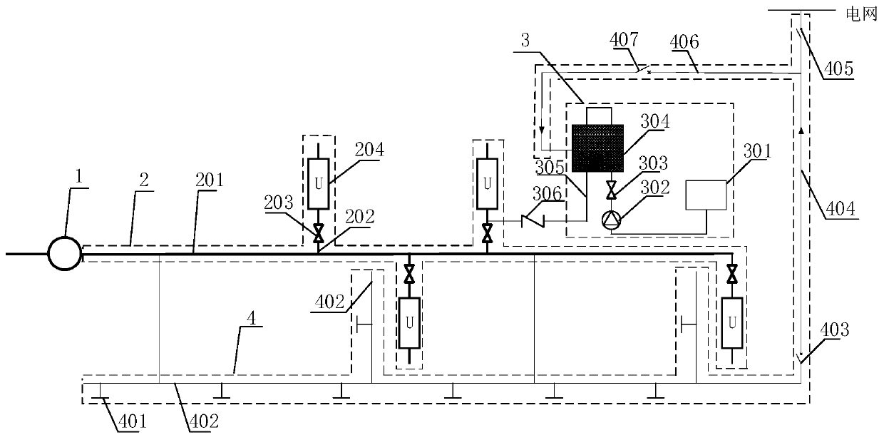 Long-distance district heating system based on thermoelectric synergy and thermoelectric synergy method