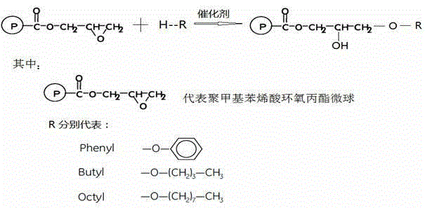 Preparation method of high-efficiency hydrophobic medium and application of high-efficiency hydrophobic medium in purification of defibrase