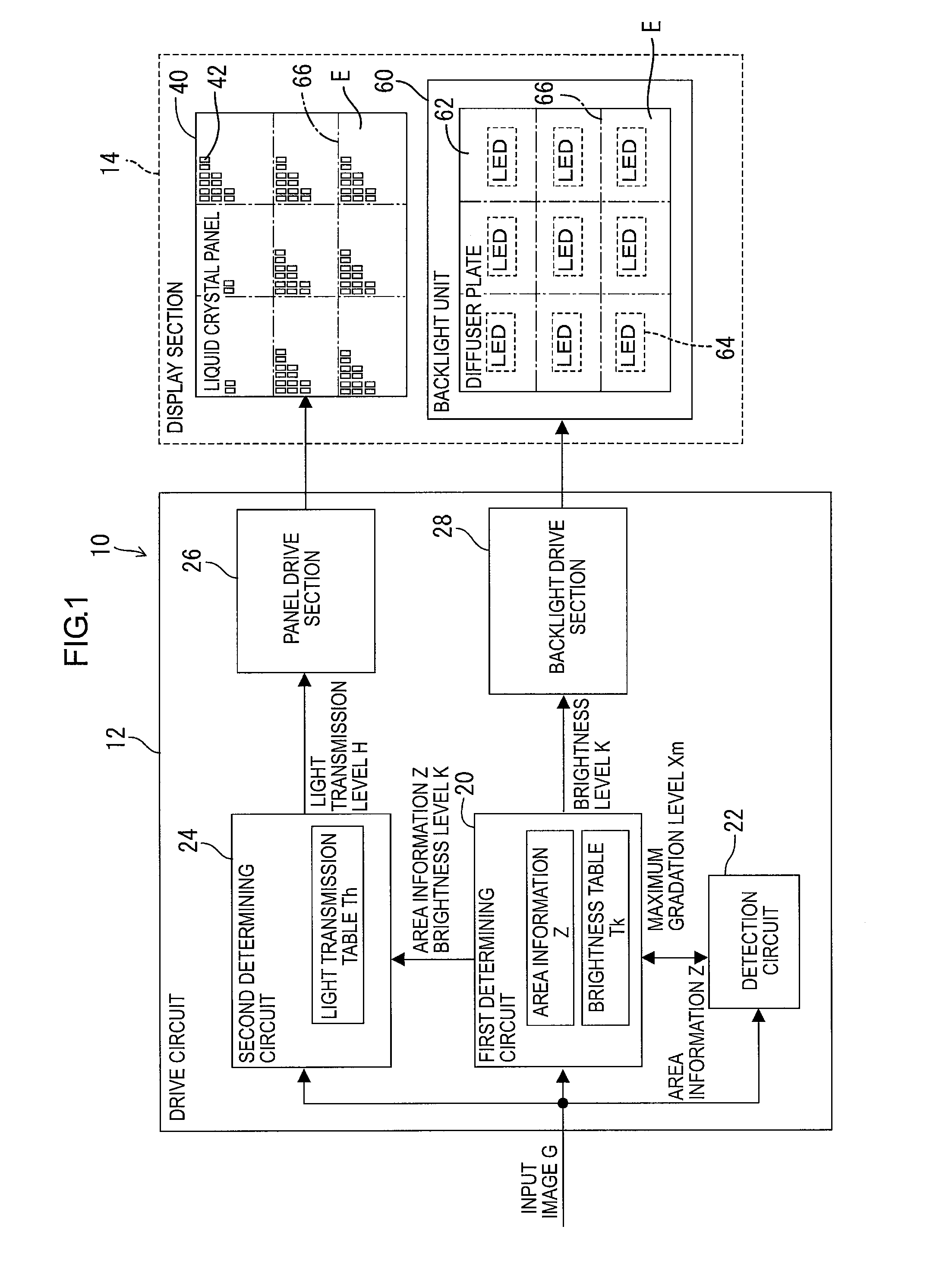 Drive circuit, drive method, and display device