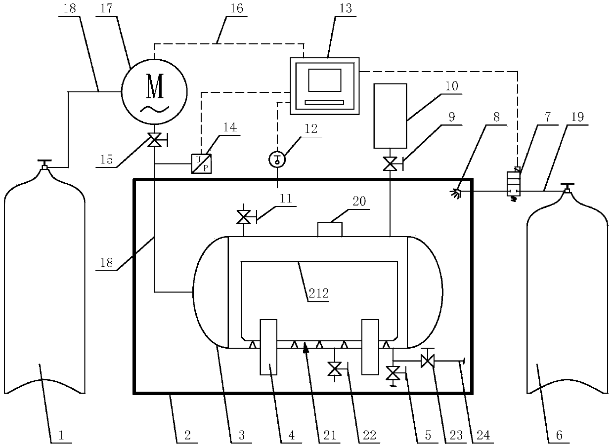 Pressure bursting test system and method for low-temperature deep-cooling pressure vessels and pipelines