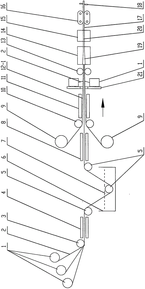 Glass fiber plate or profile or pipe and forming device