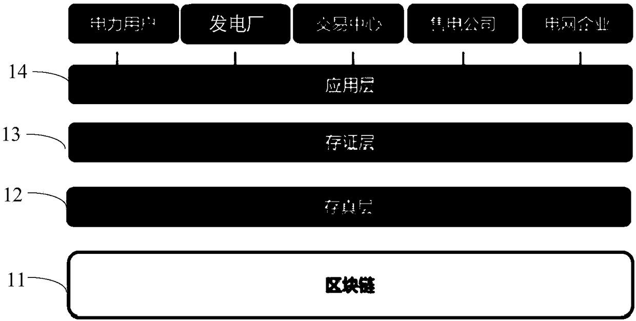 File storage method and electronic device thereof, and storage medium