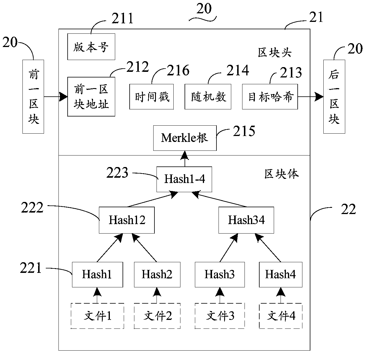 File storage method and electronic device thereof, and storage medium