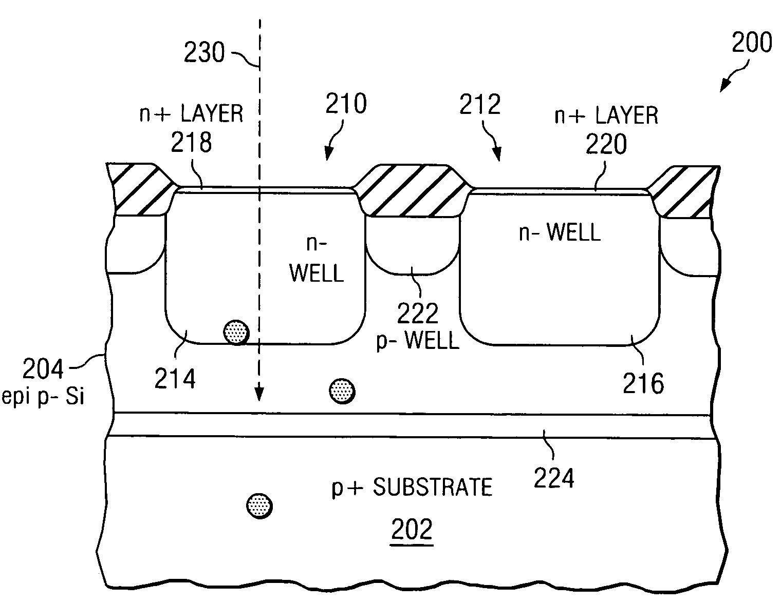 Reduced crosstalk CMOS image sensors