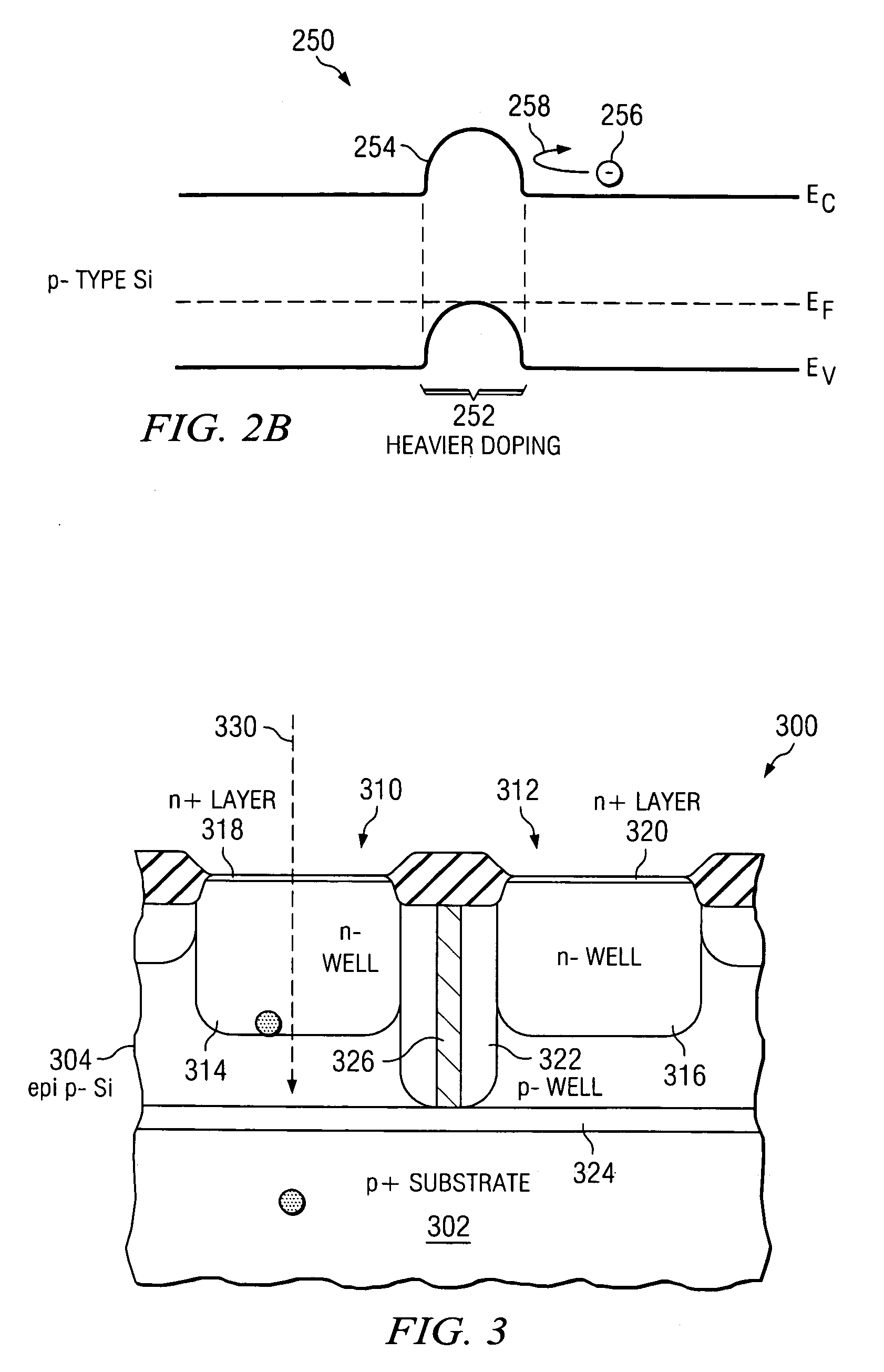 Reduced crosstalk CMOS image sensors