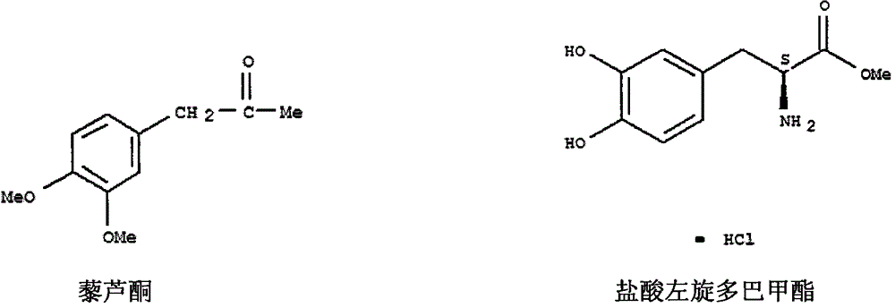 Synthesis method of L-dopa methyl ester hydrochloride