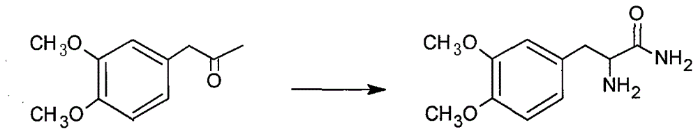 Synthesis method of L-dopa methyl ester hydrochloride