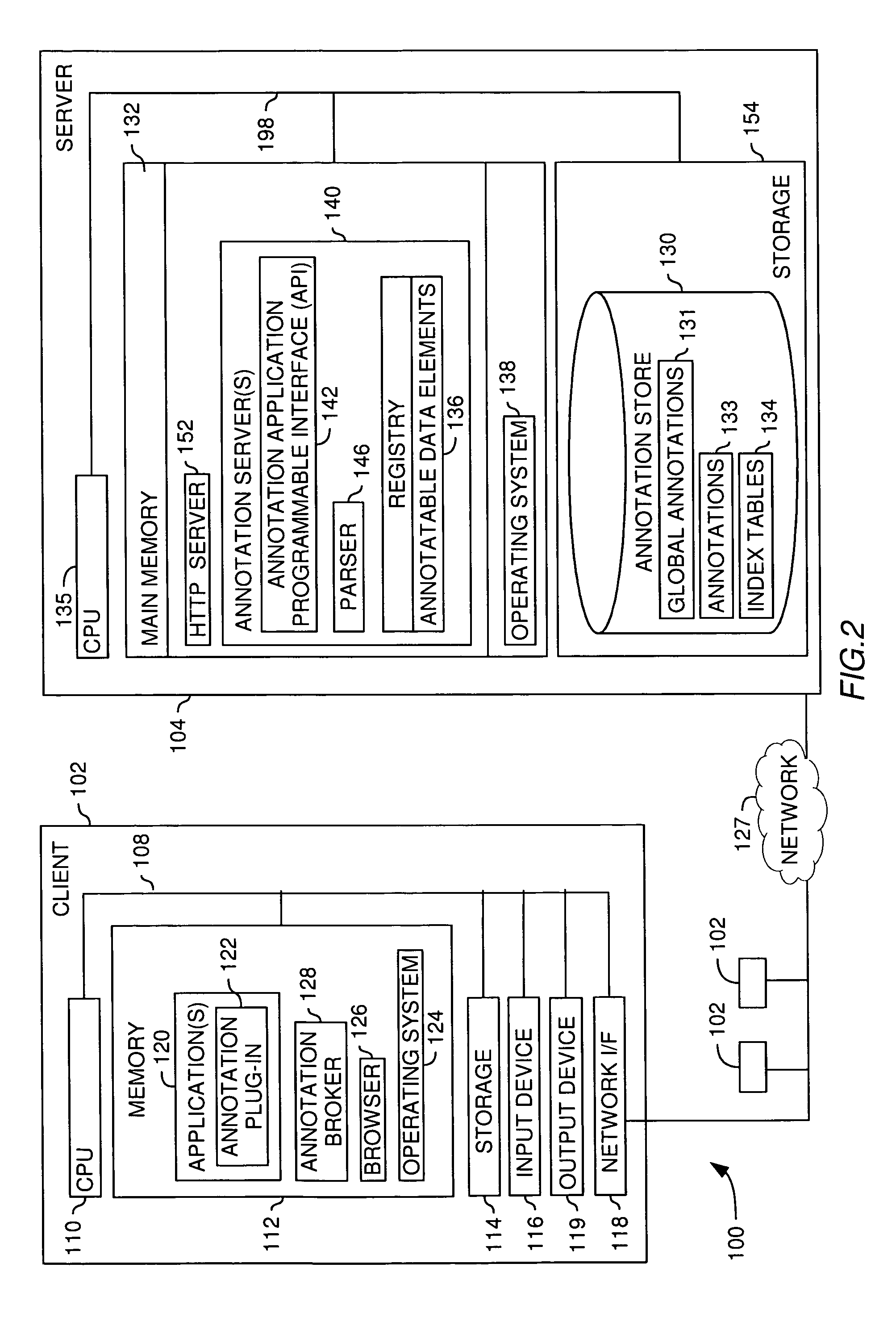 Method and system for efficient and scalable detection and management of global annotations