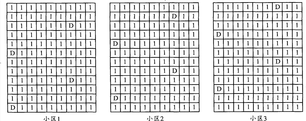 Signal reception and detection method, mobile terminal and method and device for signal transmission