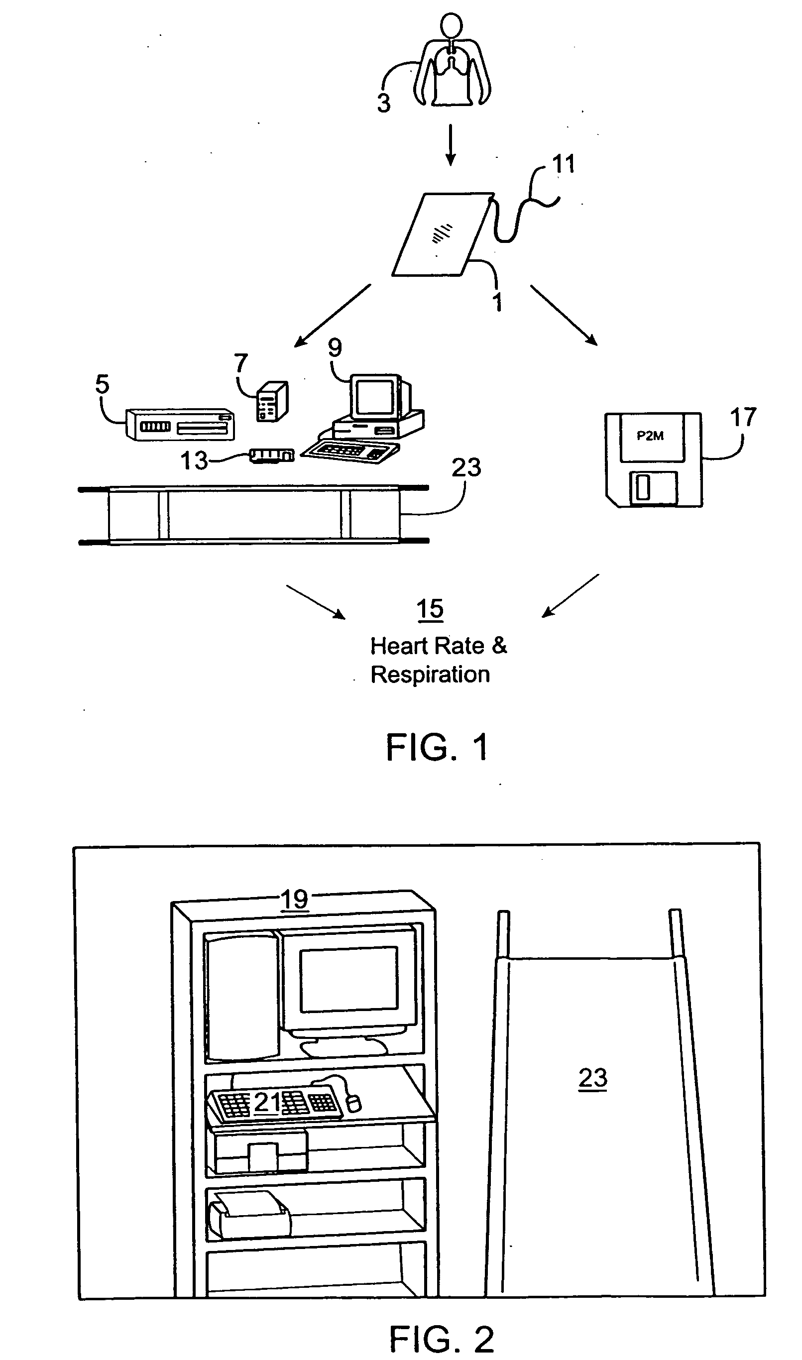 Passive physiological monitoring (P2M) system