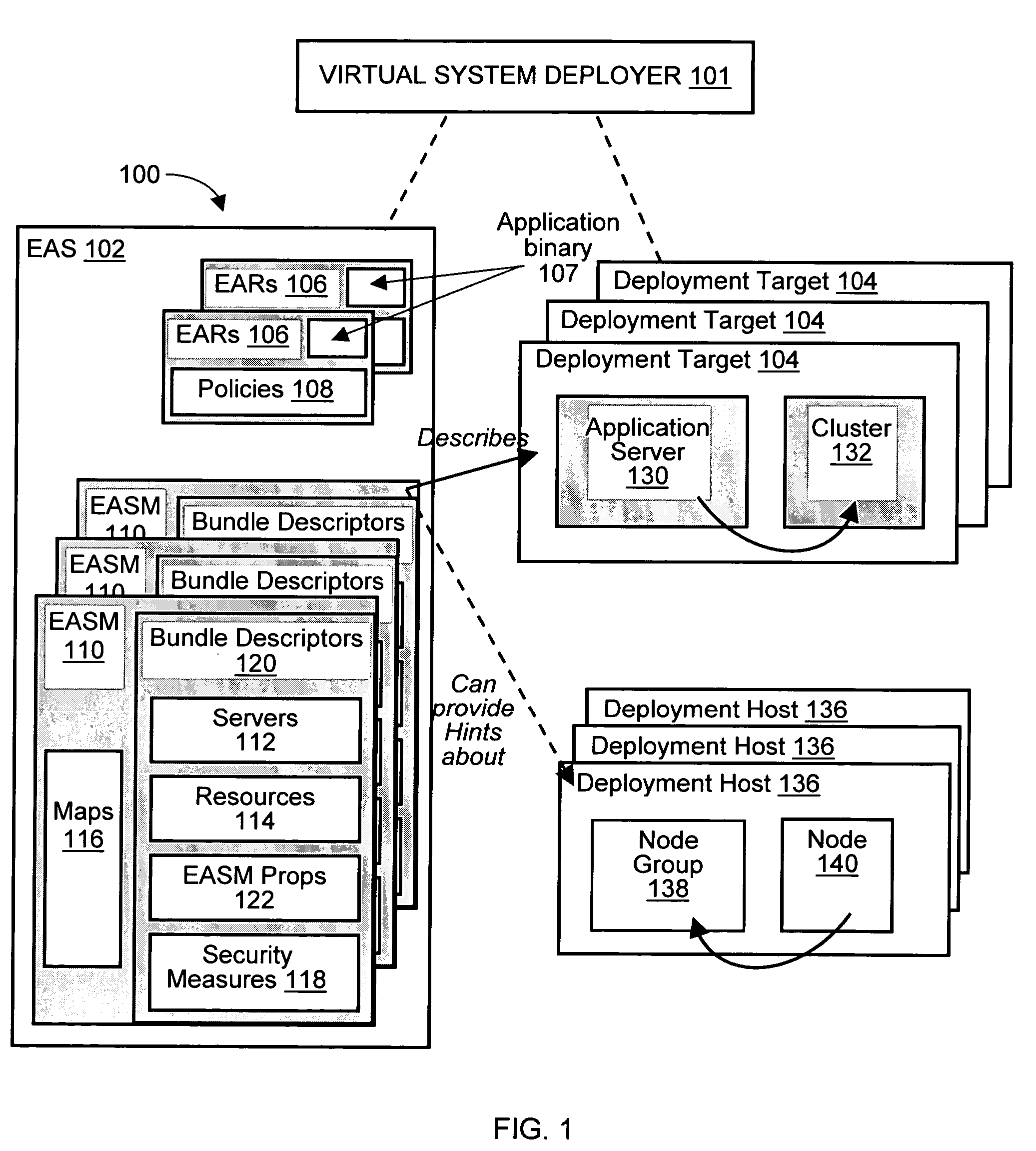 Deploying an application software on a virtual deployment target