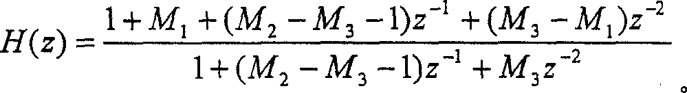 Frequency response adaptive equalization method for audio device