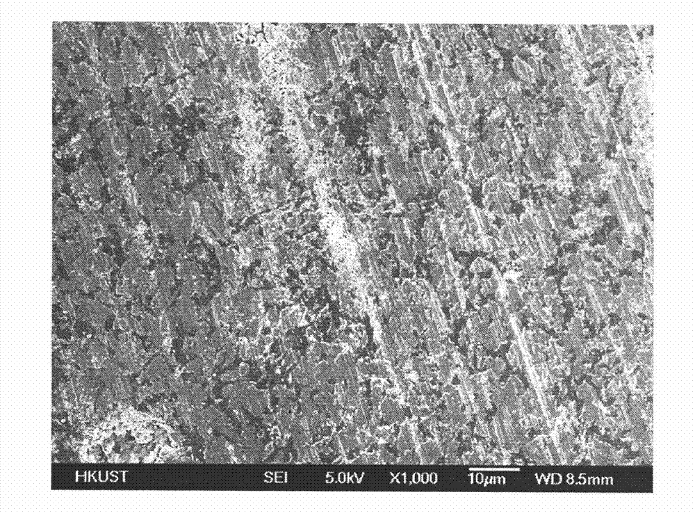 Percolation efficiency of the conductivity of electrically conductive adhesives