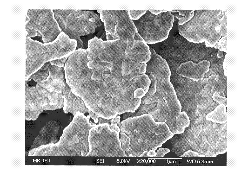 Percolation efficiency of the conductivity of electrically conductive adhesives