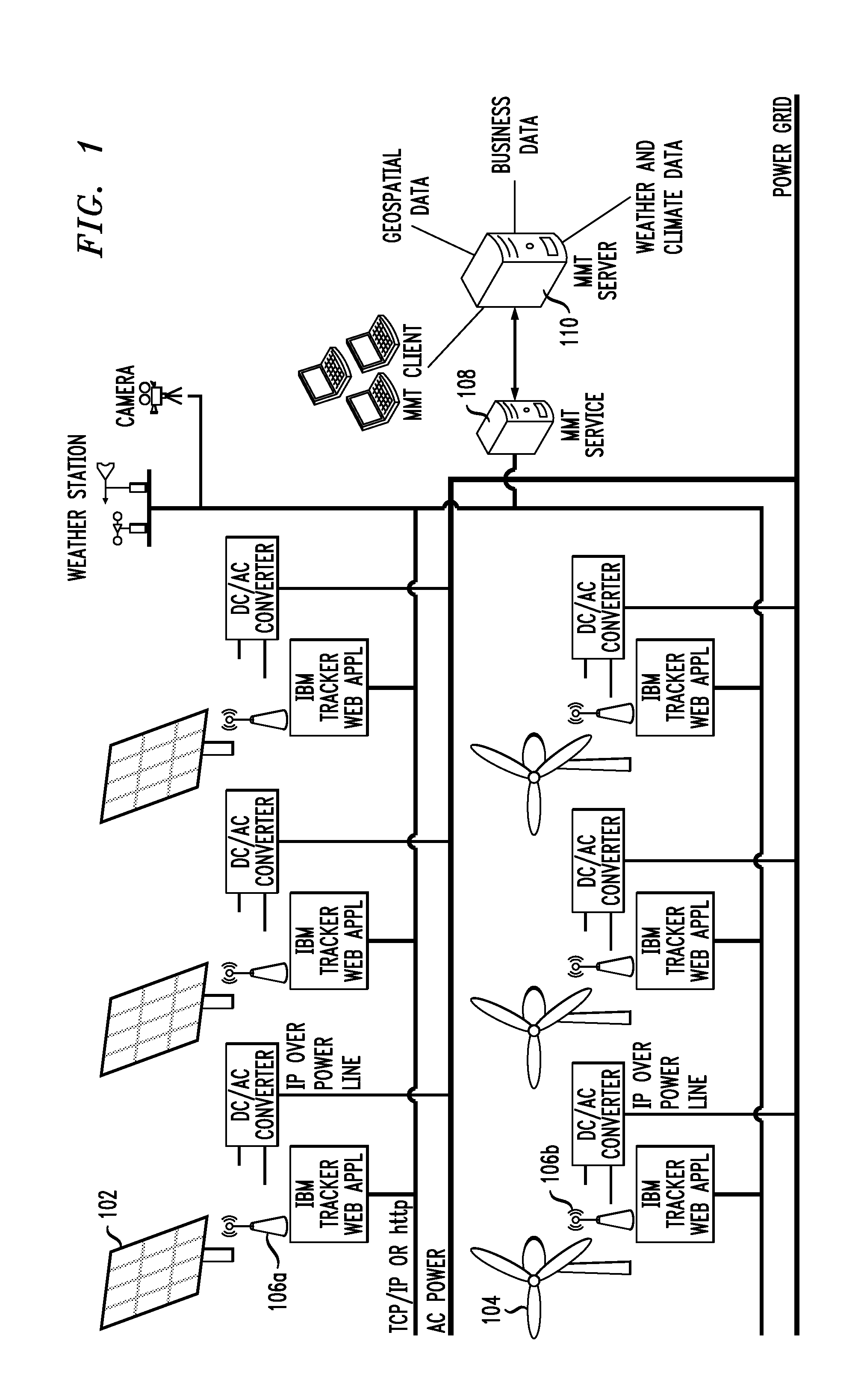 System And Method For Managing And Forecasting Power From Renewable Energy Sources