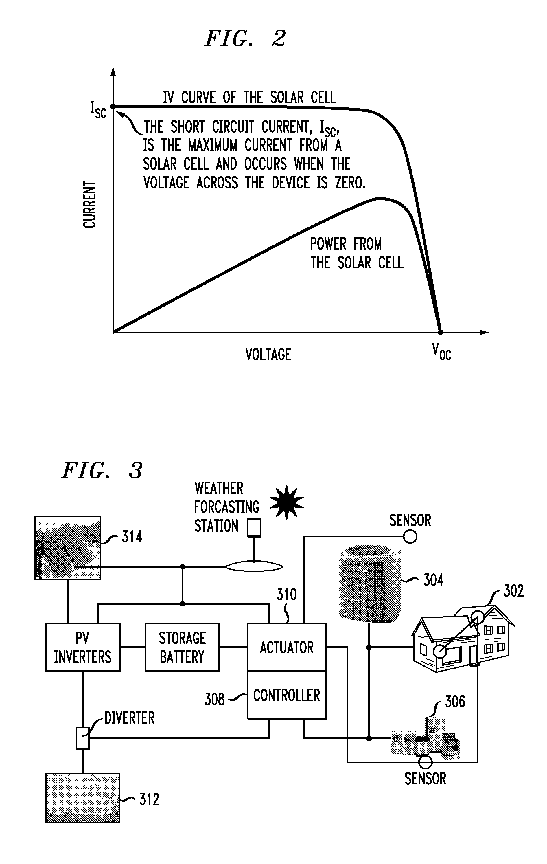 System And Method For Managing And Forecasting Power From Renewable Energy Sources