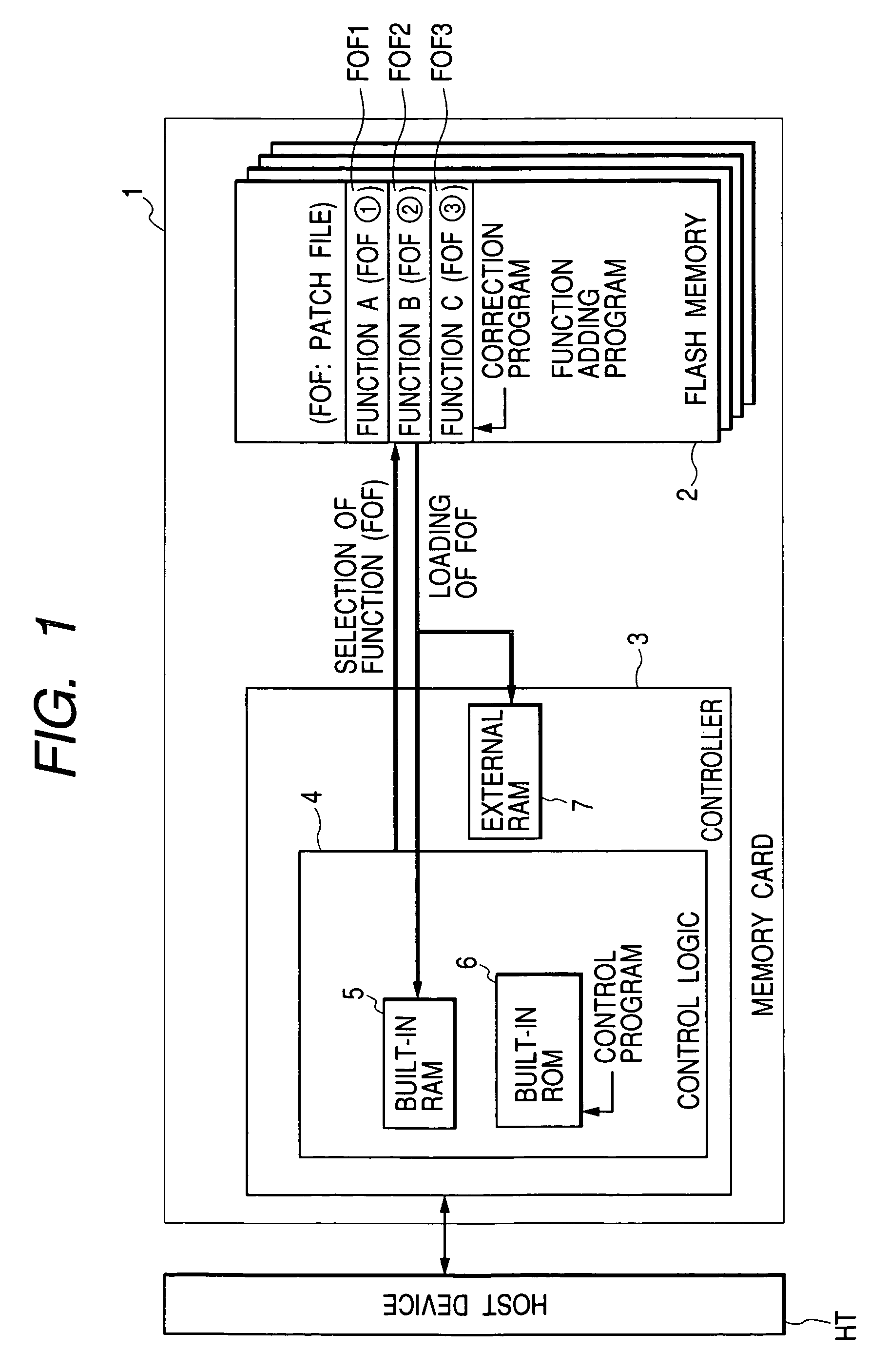 Nonvolatile memory card