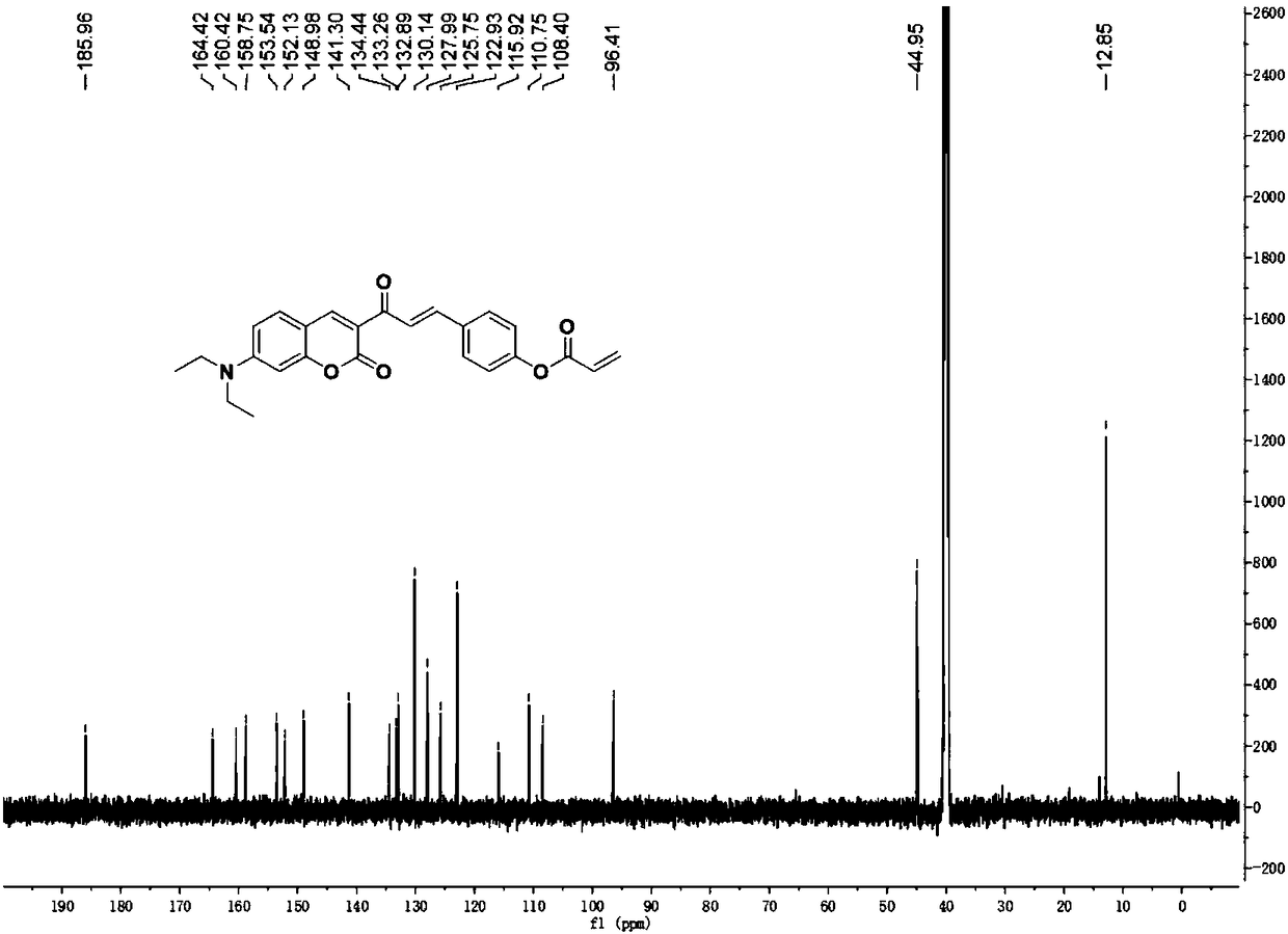 A kind of coumarin derivative docopa and its preparation method and application