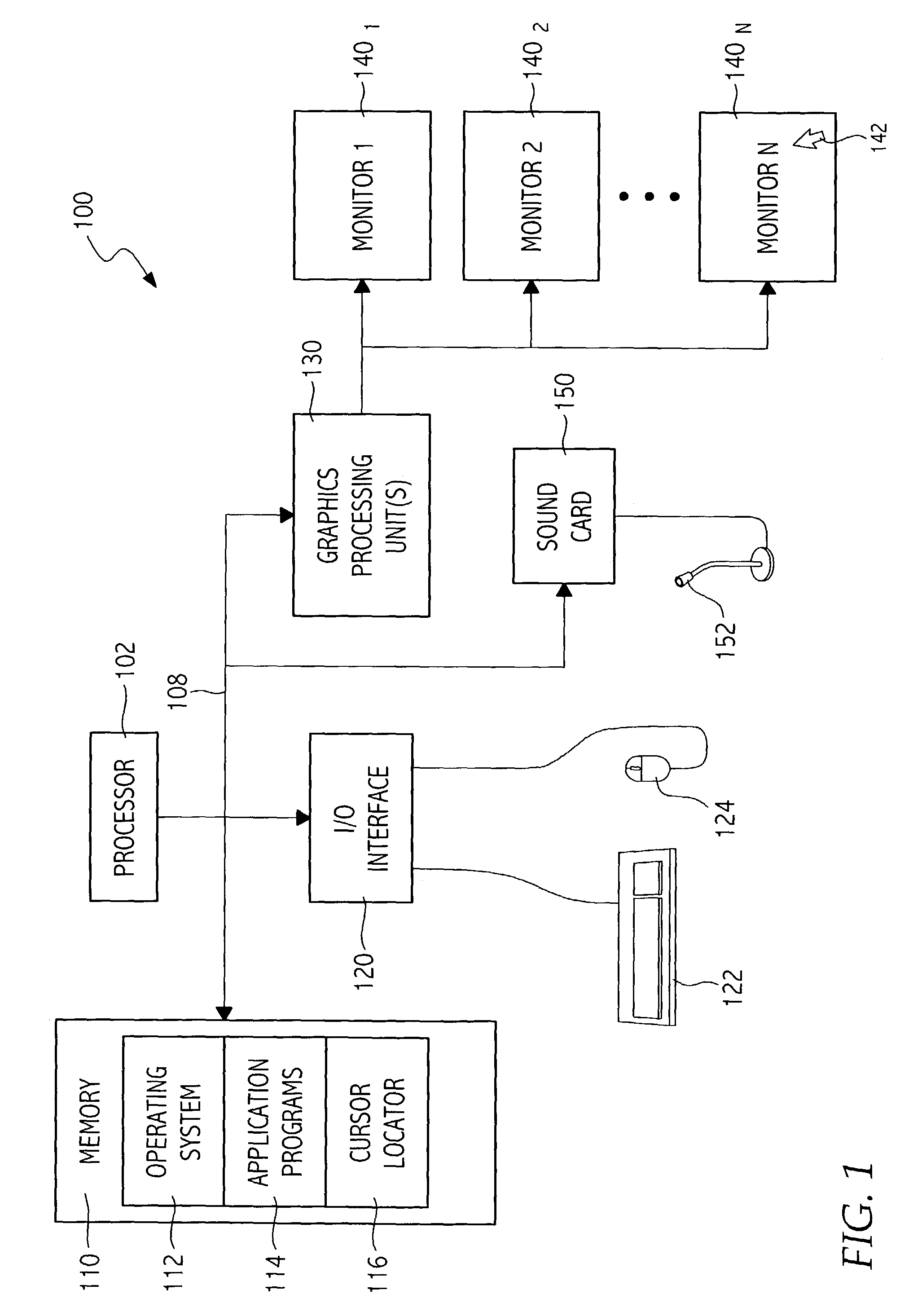 Cursor locator for multi-monitor systems