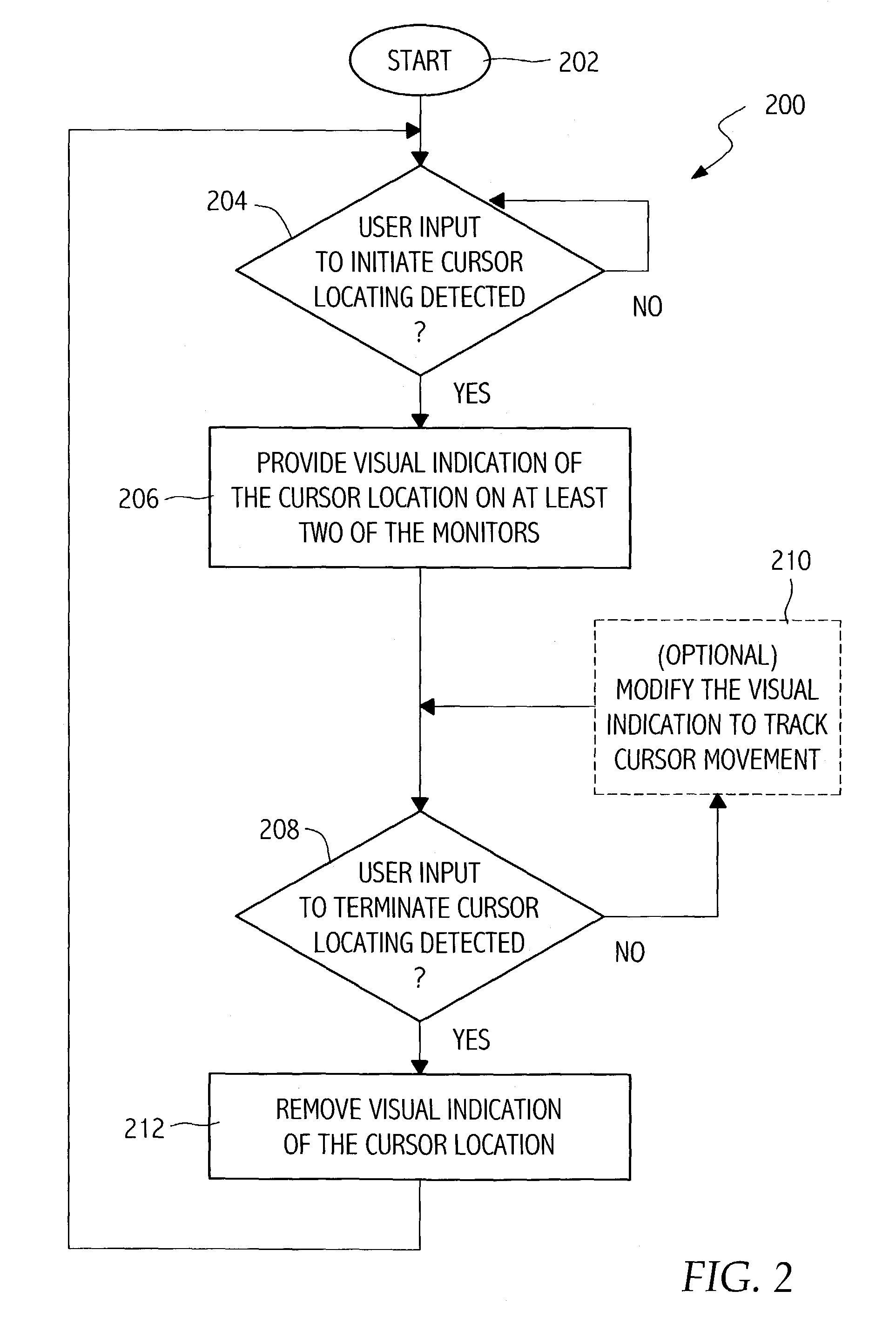 Cursor locator for multi-monitor systems